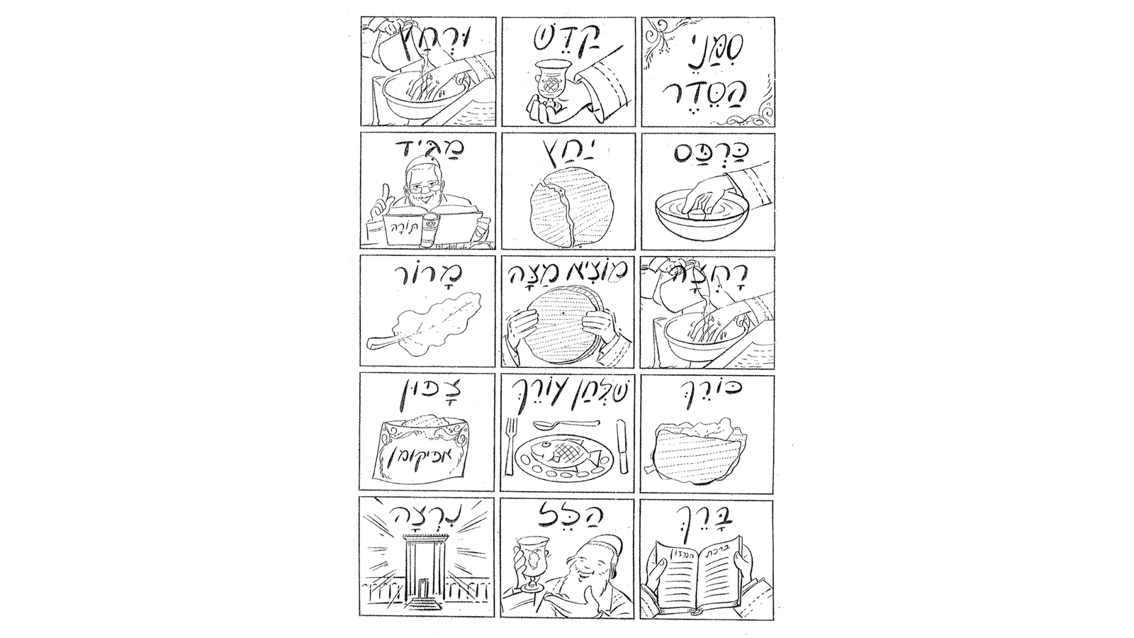 כ"ב שבט – מלאכות ויצירה