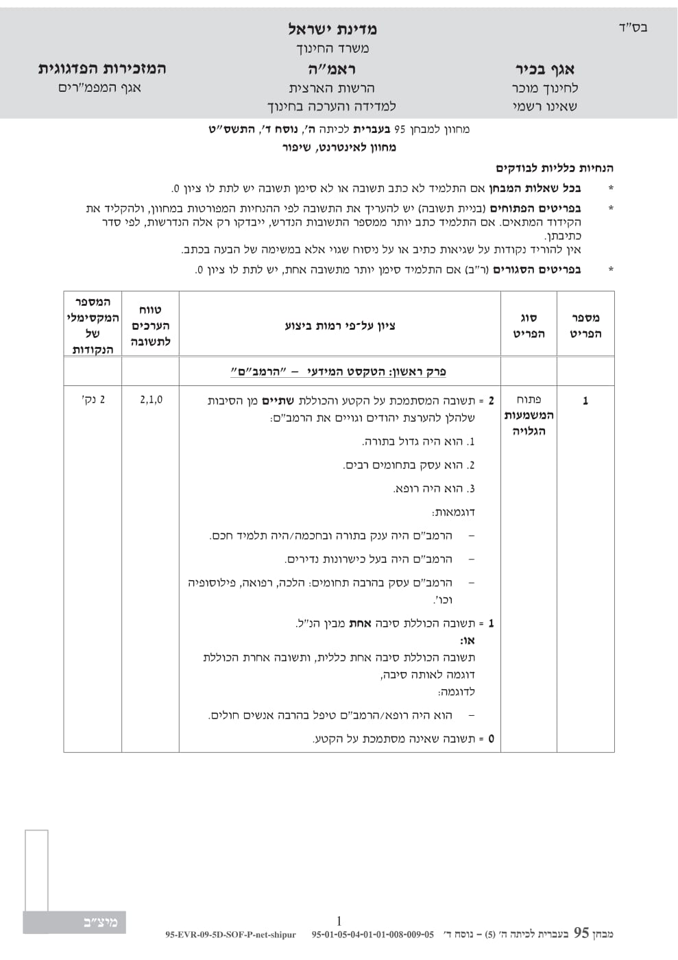 מחוון – מבחן עברית כיתה ה׳