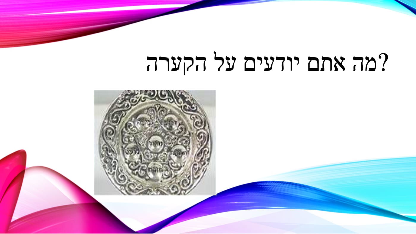מצגת – קערת ליל הסדר