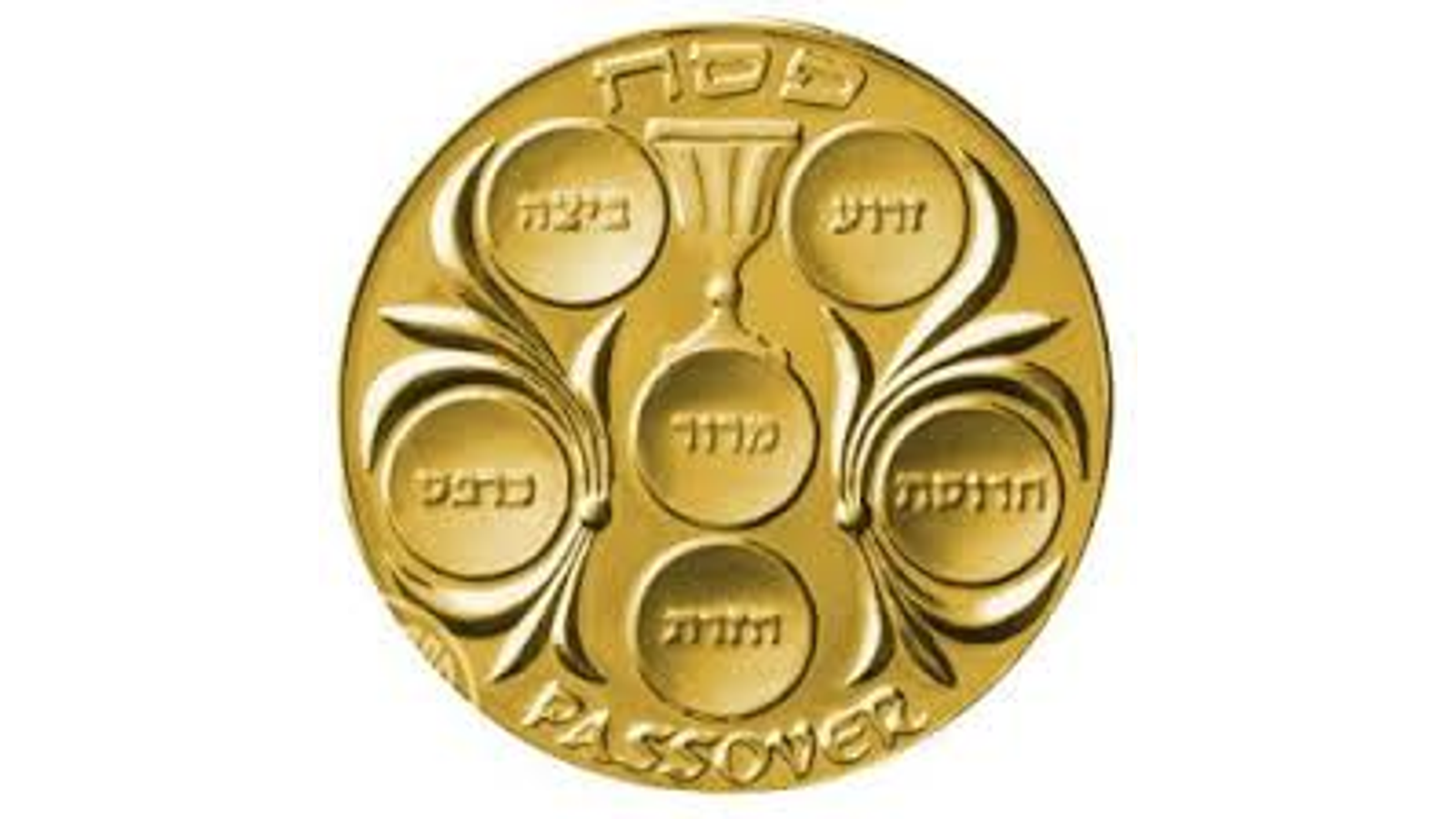 פסח – שלבי אפיית מצות ועוד