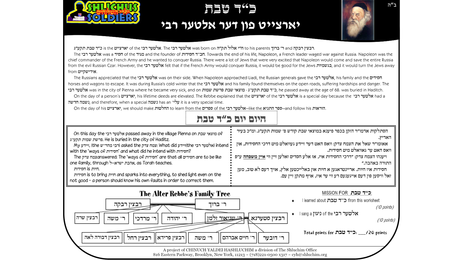 Chof Daled Teves — The Alter Rebbe