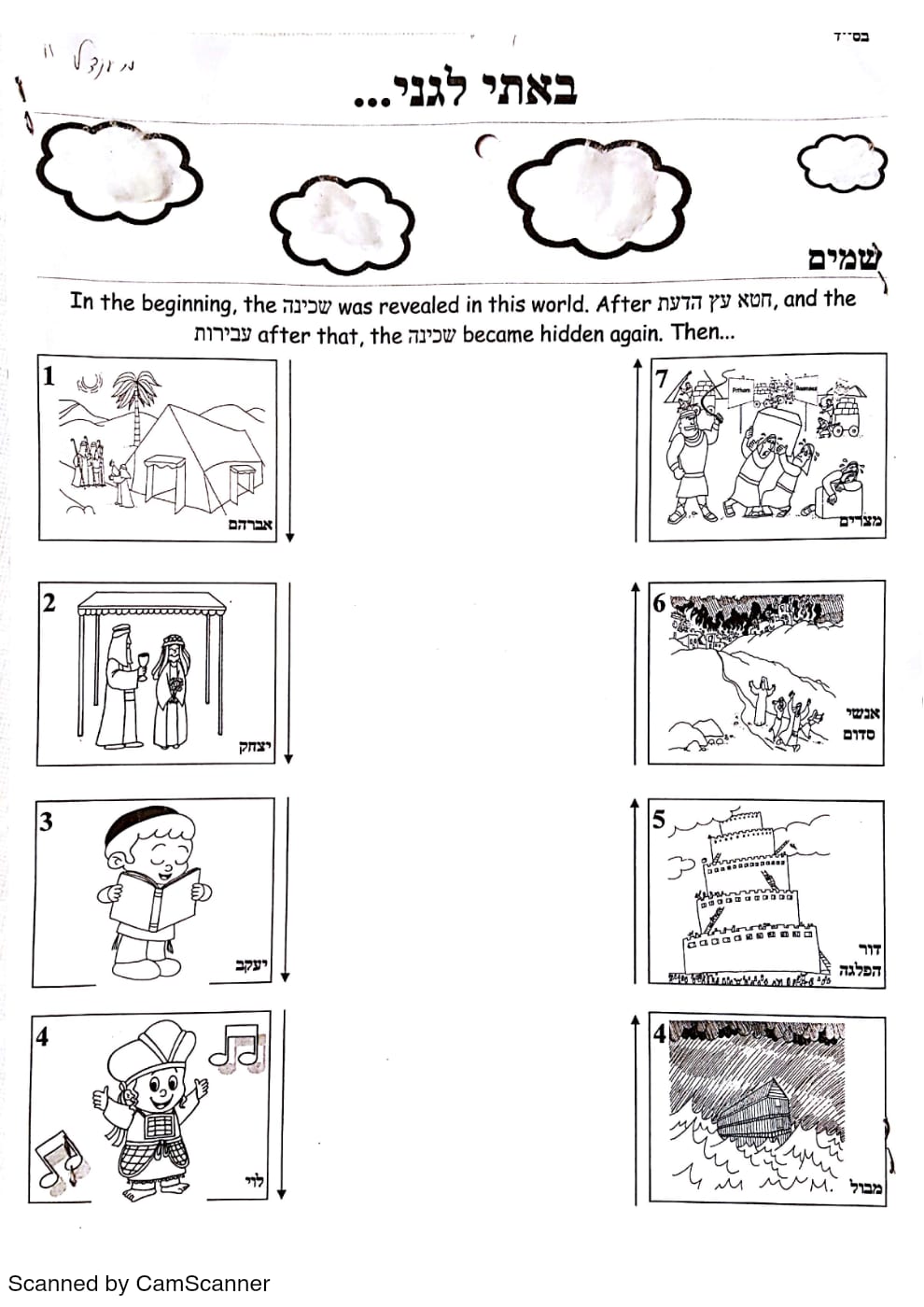 Basi Legani Shechinah History Worksheet preview