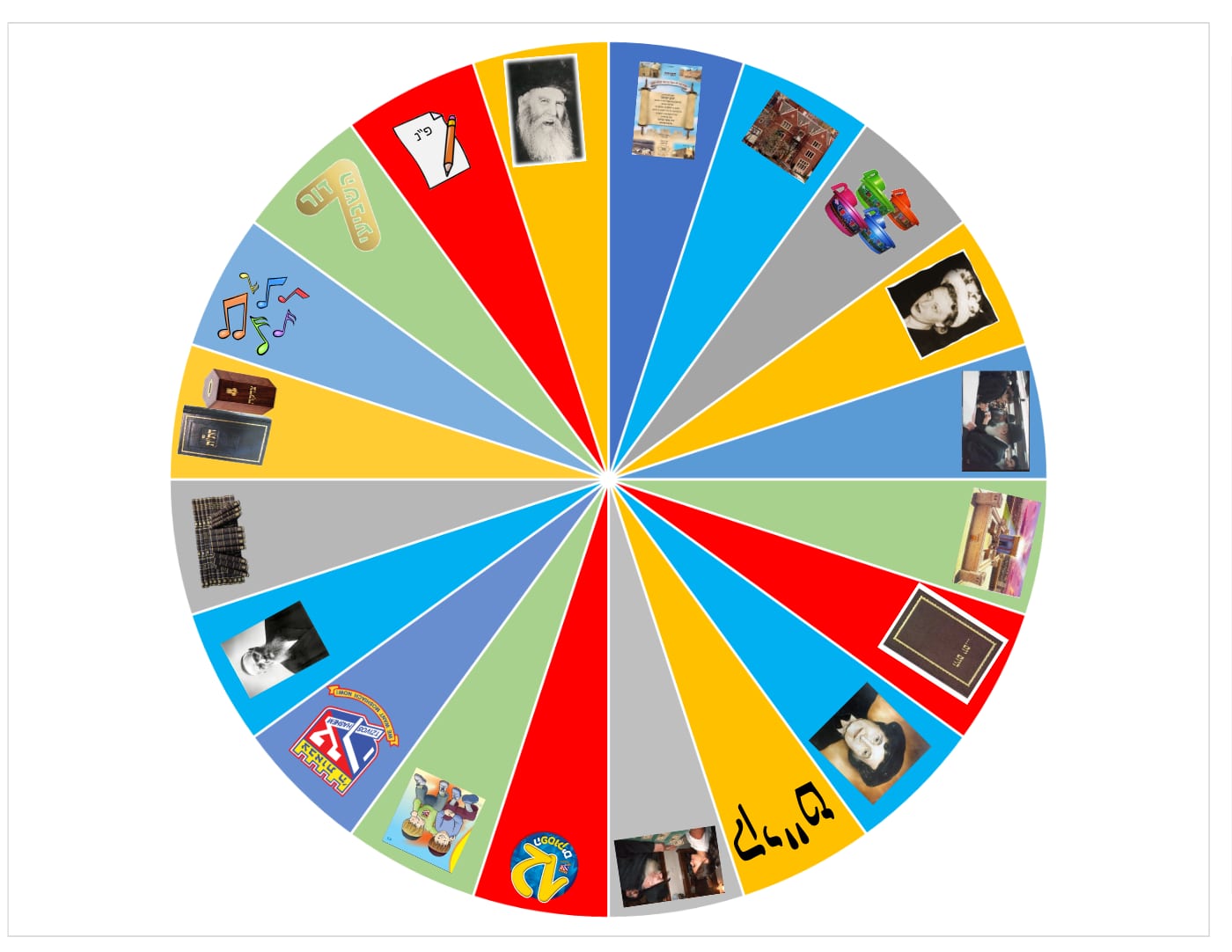 Yud Shvat Bingo-Lotto Spinner preview
