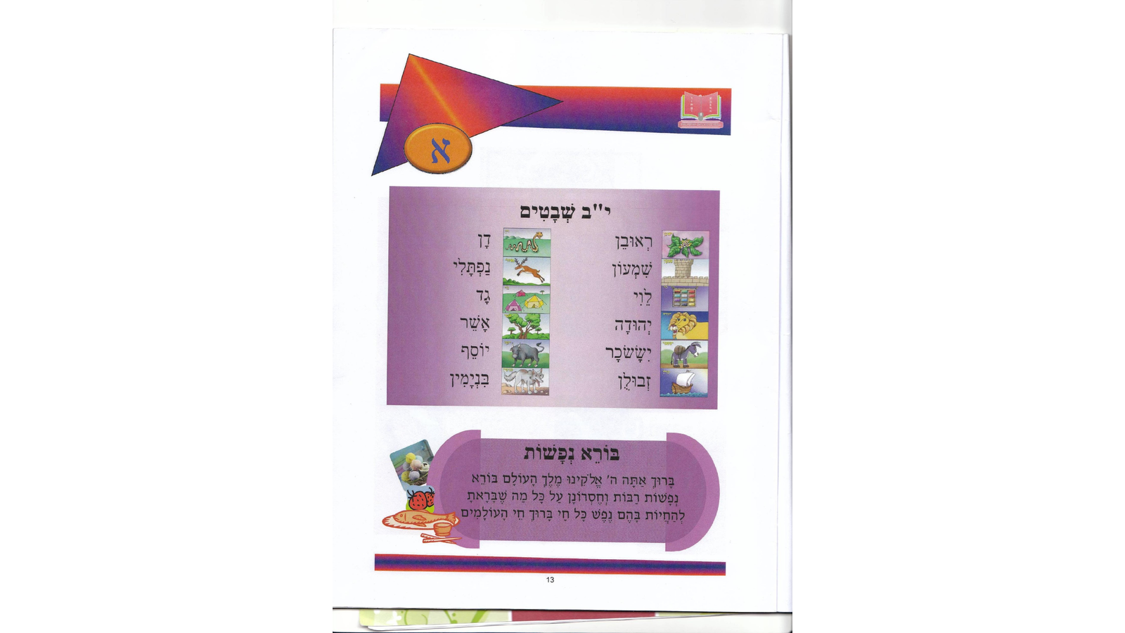 Parshas Vayeitzei - Shvatim & Paper Plate Rochel