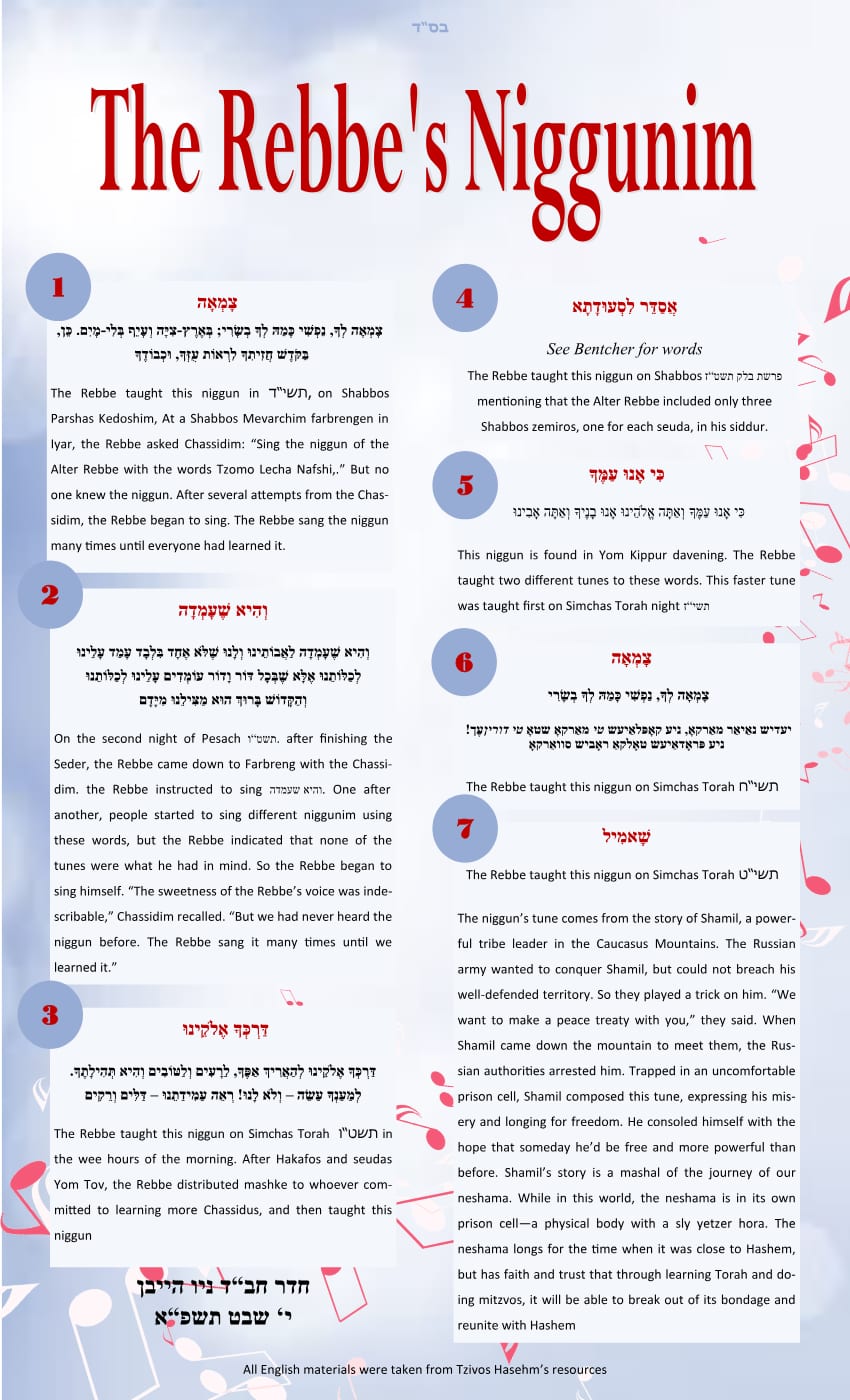 The Rebbe's Niggunim — Stories and Lyrics preview