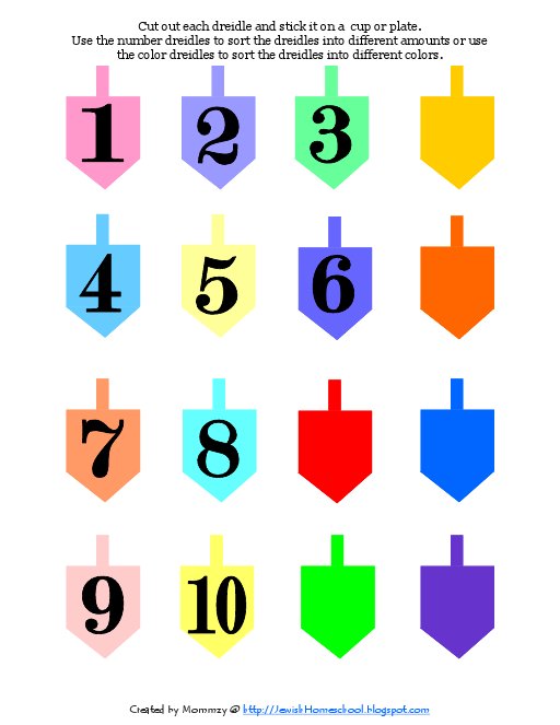 Dreidel Sorting